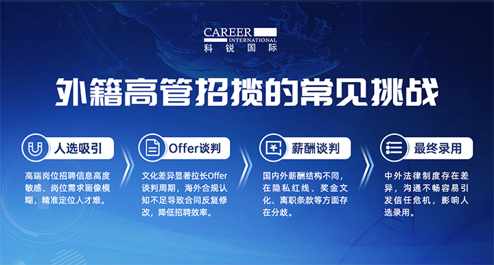人力资源公司J9国际站 J9 国际给予各阶段中企出海的一体化人力资源解决方案，尤其擅长于跨国高管的猎取